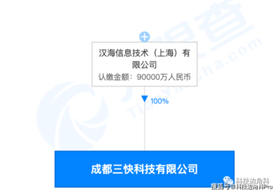美团成都子公司设立 注册资本9亿元布局设备租赁，科技服务版图再扩张