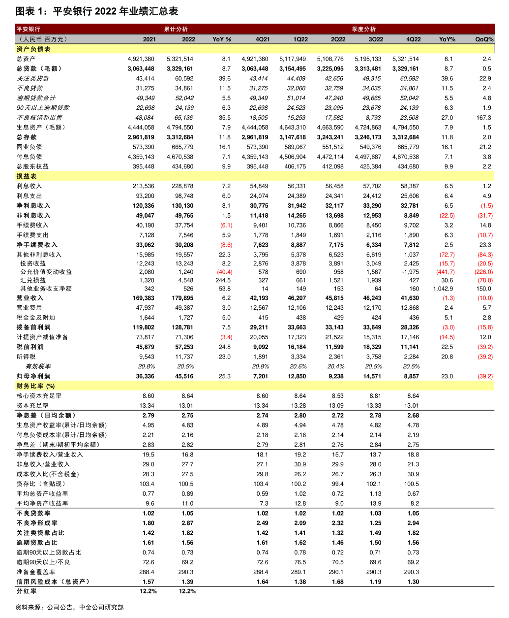 广州港股份有限公司关于预计2026年度日常关联交易情况的公告（涉及计算机及通讯设备租赁）